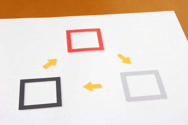 徹底解説 刑事事件における逮捕後の流れ リミットと早期解決の対処法 刑事事件弁護士ガイド